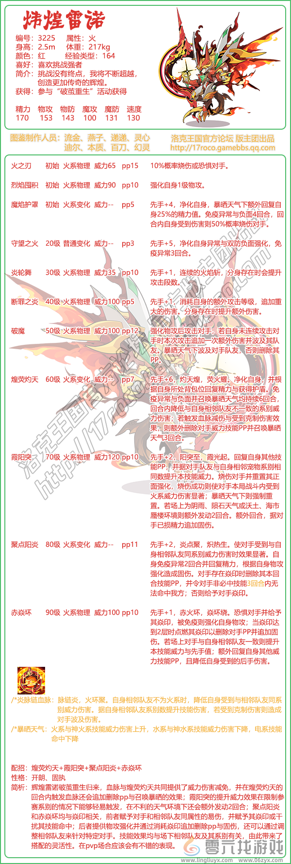 《洛克王国》炜煌雷诺性格推荐(图2)